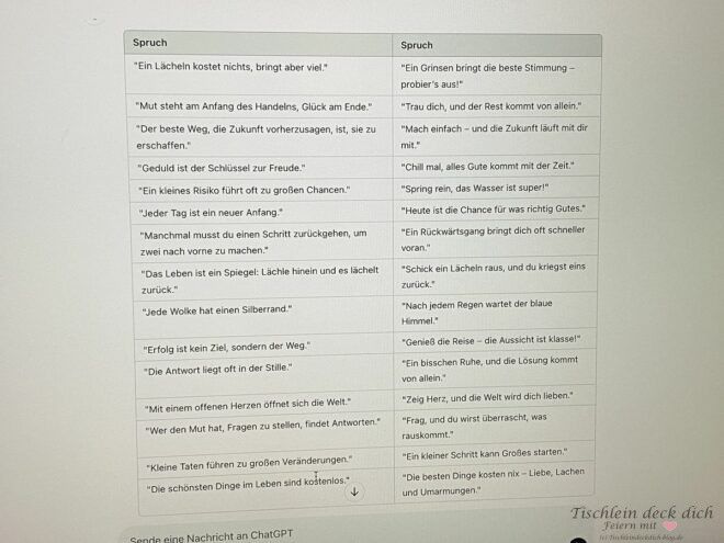 KI Tabelle für Glücksbotschaften